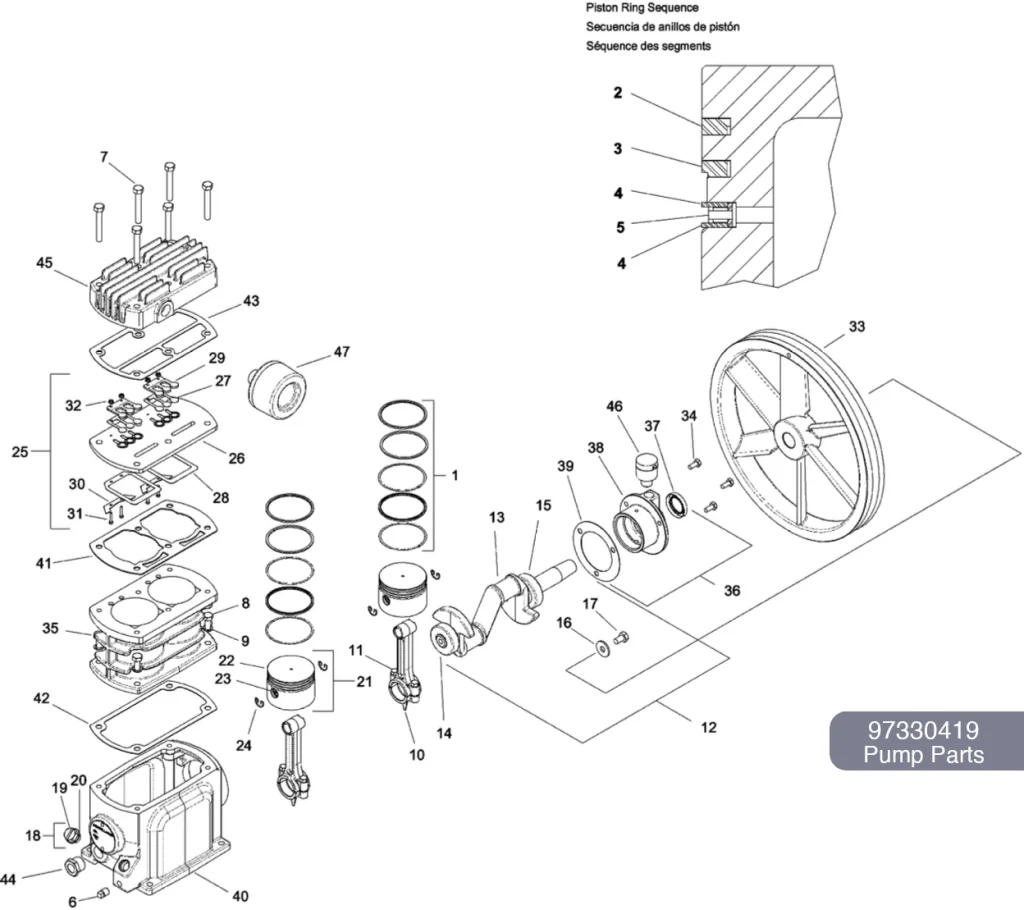 Pump 97330419 Parts Diagram (for Ingersoll Rand SS3L3) Pump 97330419 Parts Diagram (for Ingersoll Rand SS3L3)