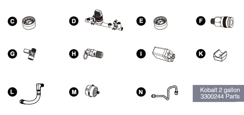 Kobalt 3300244 Parts Diagram